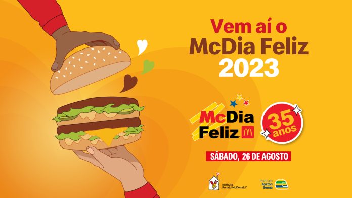 McDia Feliz 2023: Contribuindo para Crianças com Câncer